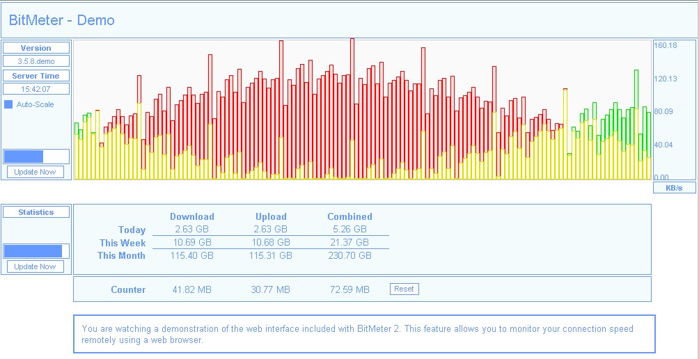 bitmeter2